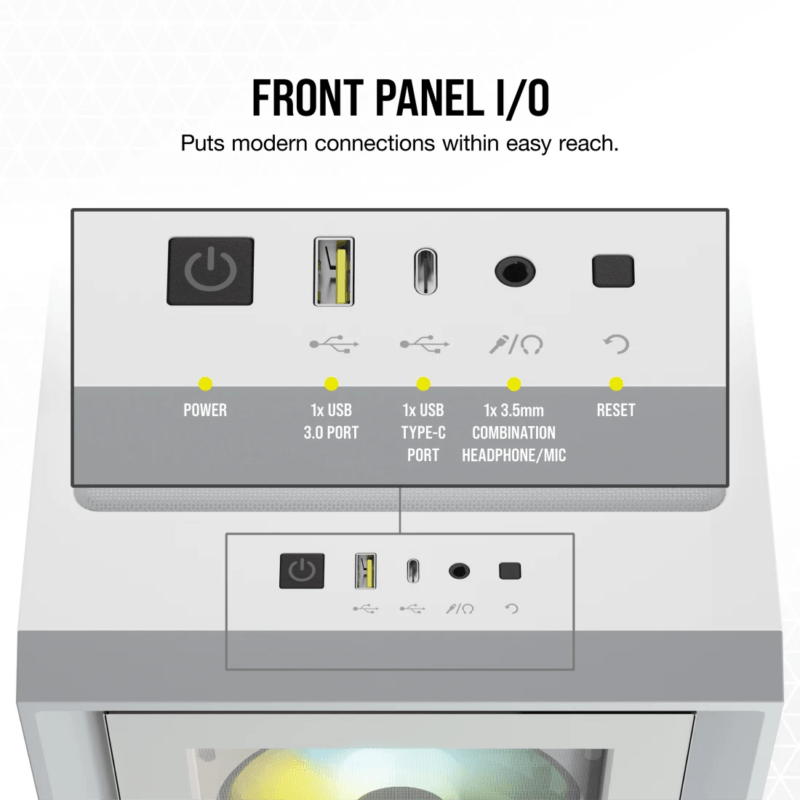 Corsair iCUE 4000X RGB White