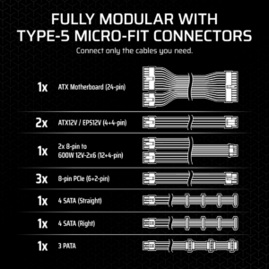 Corsair SF850 (2024) SFX