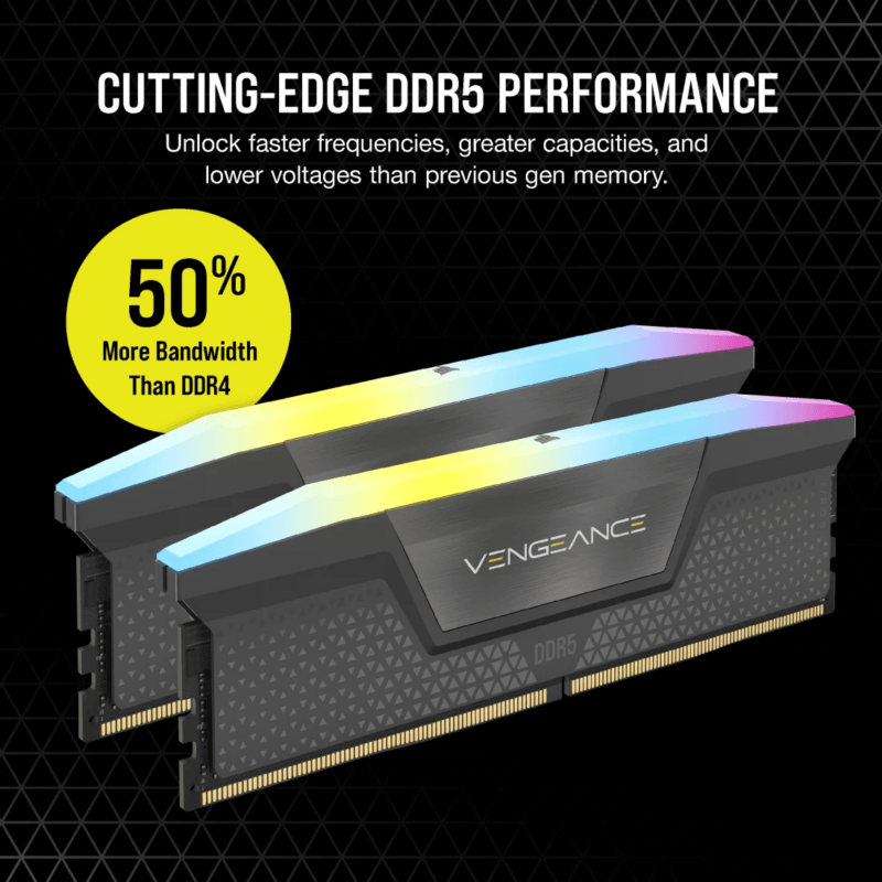 Corsair VENGEANCE® RGB 32GB (2x16GB) DDR5 DRAM 6400MT/s CL36