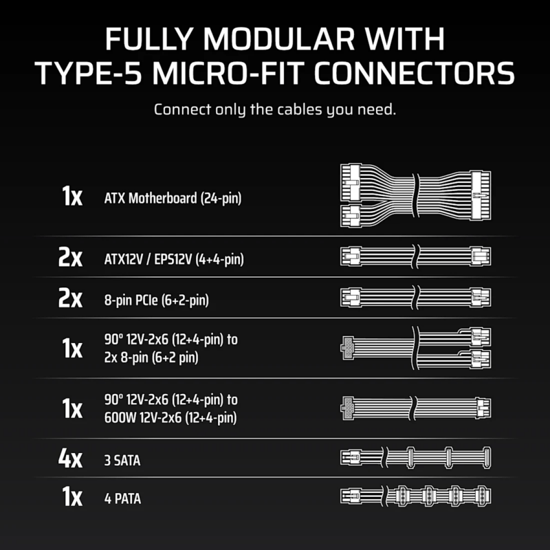 Corsair RM1000x SHIFT
