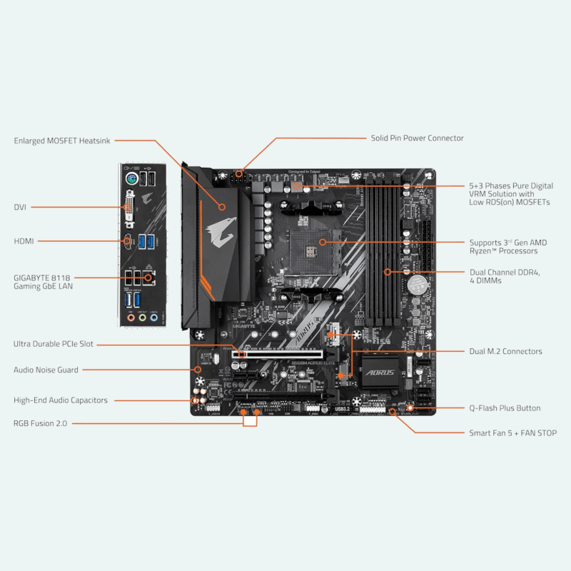 Gigabyte B550M AORUS ELITE